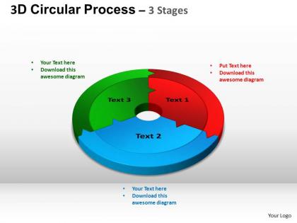 3d Circular Process Cycle Diagram Chart 3 Stages Design 2 Ppt Templates 0412