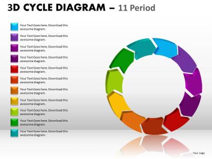 3d cycle diagram circular ppt 1