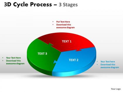 3d cycle process flow chart 3 stages style 1
