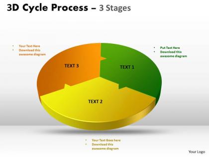 3d cycle process flow chart 3 stages style 2