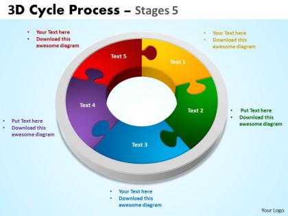3d cycle process flowchart stages 5 style 3