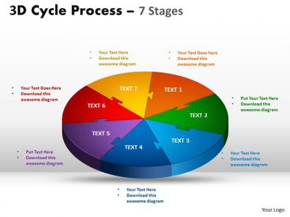 3d cycle process templates flow diagram chart 7 stages style 3