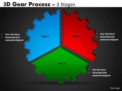 3d gear process 3 stages style 1 2
