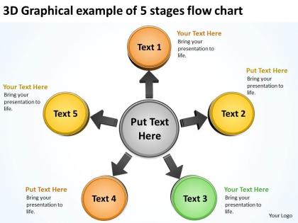 3d graphical example of 5 stages flow chart cycle network powerpoint slides