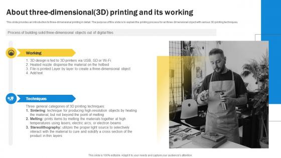 3d Printing About Three Dimensional 3d Printing And Its Working Ppt Show Graphics Tutorials