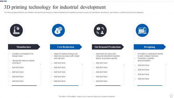 3D Printing Technology For Industrial Development