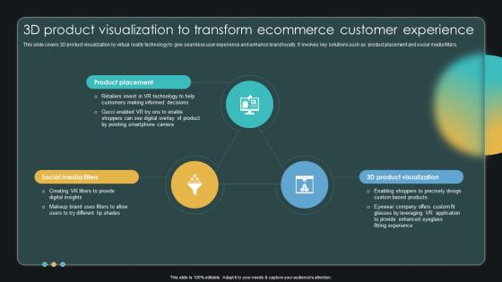 3D Product Visualization To Transform Ecommerce Customer Enabling Smart Shopping DT SS V