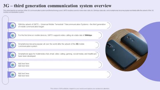 3G Third Generation Communication System Overview 1G To 5G Evolution Ppt Background
