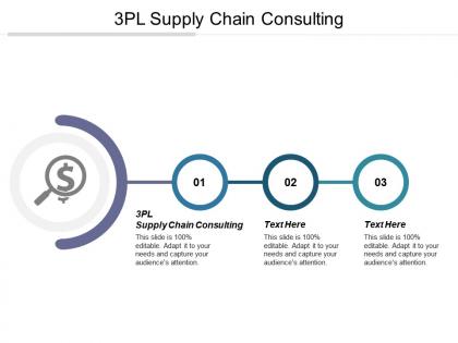 3pl supply chain consulting ppt powerpoint presentation diagram graph charts cpb