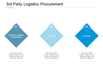 3rd party logistics procurement ppt powerpoint presentation slides deck cpb