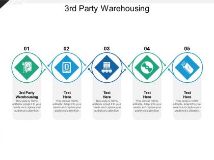 3rd party warehousing ppt powerpoint presentation ideas format cpb