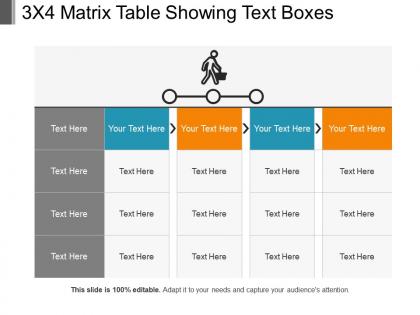 3x4 matrix table showing text boxes