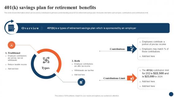 401k Savings Plan For Retirement Strategic Retirement Planning To Build Secure Future Fin SS