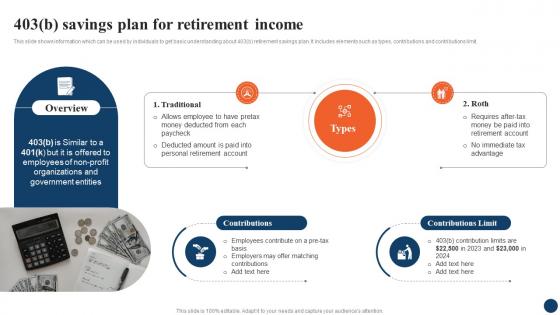 403 B Savings Plan For Retirement Strategic Retirement Planning To Build Secure Future Fin SS