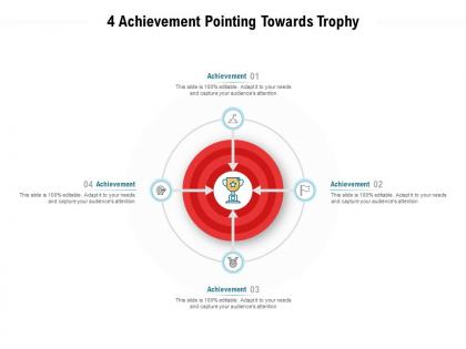 4 achievement pointing towards trophy