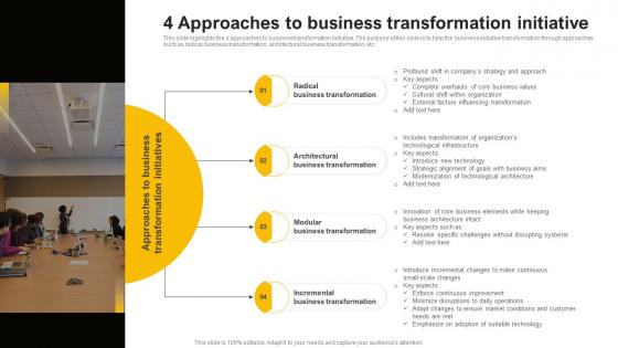 4 Approaches To Business Transformation Initiative
