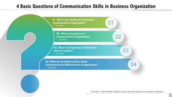 4 basic questions of communication skills in business organization