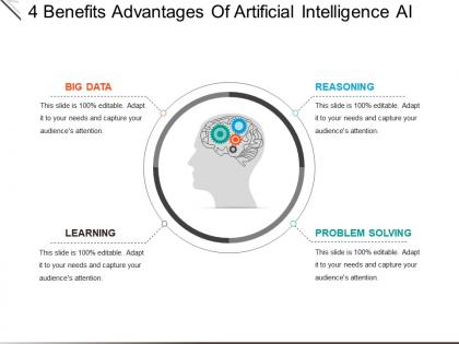 4 benefits advantages of artificial intelligence ai powerpoint guide