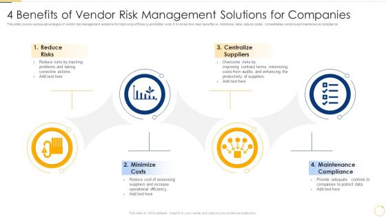 4 Benefits Of Vendor Risk Management Solutions For Companies