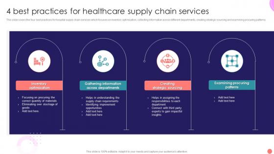 4 Best Practices For Healthcare Supply Chain Services