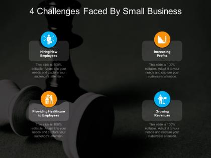 4 challenges faced by small business