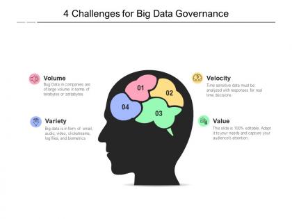 4 challenges for big data governance