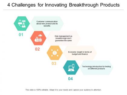 4 challenges for innovating breakthrough products