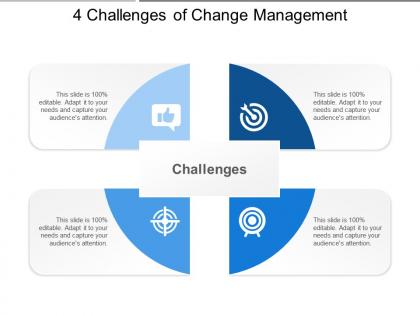 4 challenges of change management