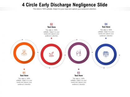 4 circle early discharge negligence slide