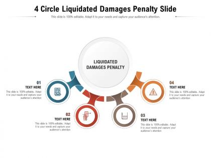 4 circle liquidated damages penalty slide