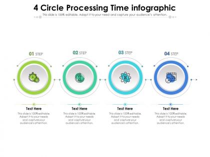 4 circle processing time infographic