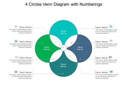 4 circles venn diagram with numberings