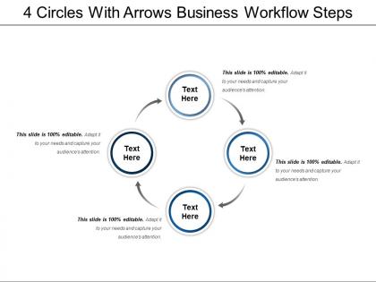 4 circles with arrows business workflow steps