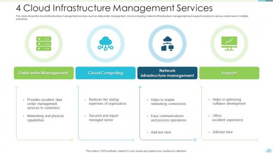 4 cloud infrastructure management services