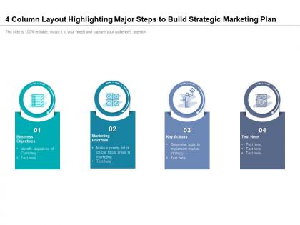 4 column layout highlighting major steps to build strategic marketing plan