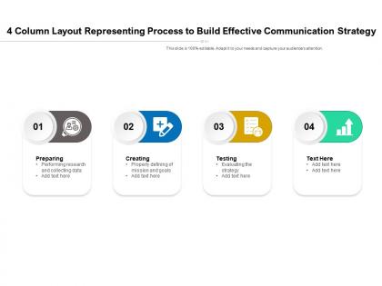 4 column layout representing process to build effective communication strategy