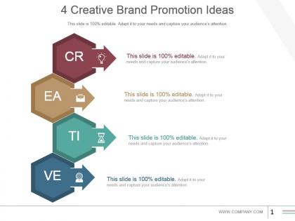 4 creative brand promotion ideas example of ppt