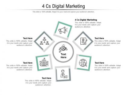 4 cs digital marketing ppt powerpoint presentation portfolio template cpb