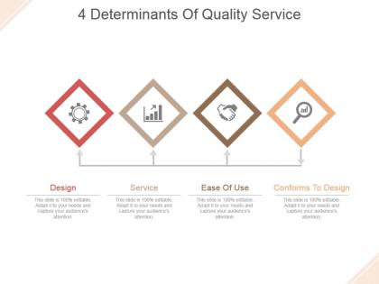 4 determinants of quality service powerpoint slide deck template