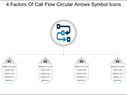 4 factors of call flow circular arrows symbol icons
