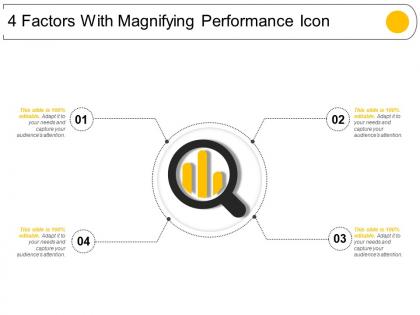 4 factors with magnifying performance icon