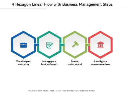 4 hexagon linear flow with business management steps
