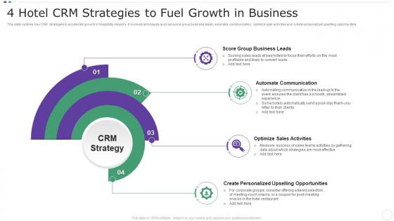 4 Hotel CRM Strategies To Fuel Growth In Business