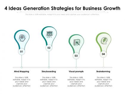 4 ideas generation strategies for business growth