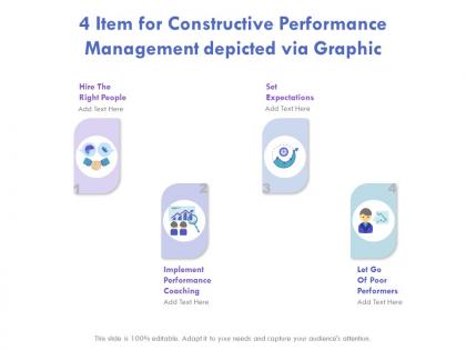 4 item for constructive performance management depicted via graphics