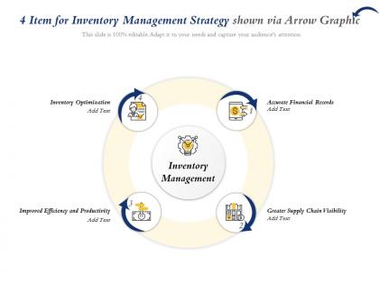 4 item for inventory management strategy shown via arrow graphic