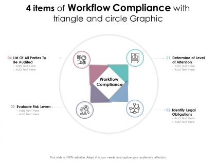 4 items of workflow compliance with triangle and circle graphic