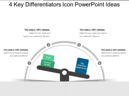 4 key differentiators icon powerpoint ideas