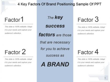 4 key factors of brand positioning sample of ppt