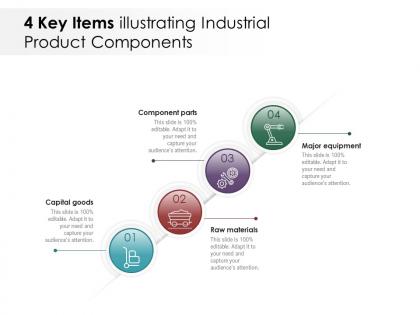 4 key items illustrating industrial product components